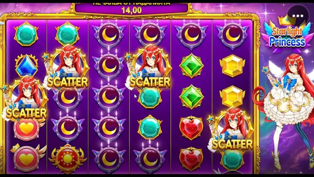 Slot Online dengan Tema Musik dan Festival